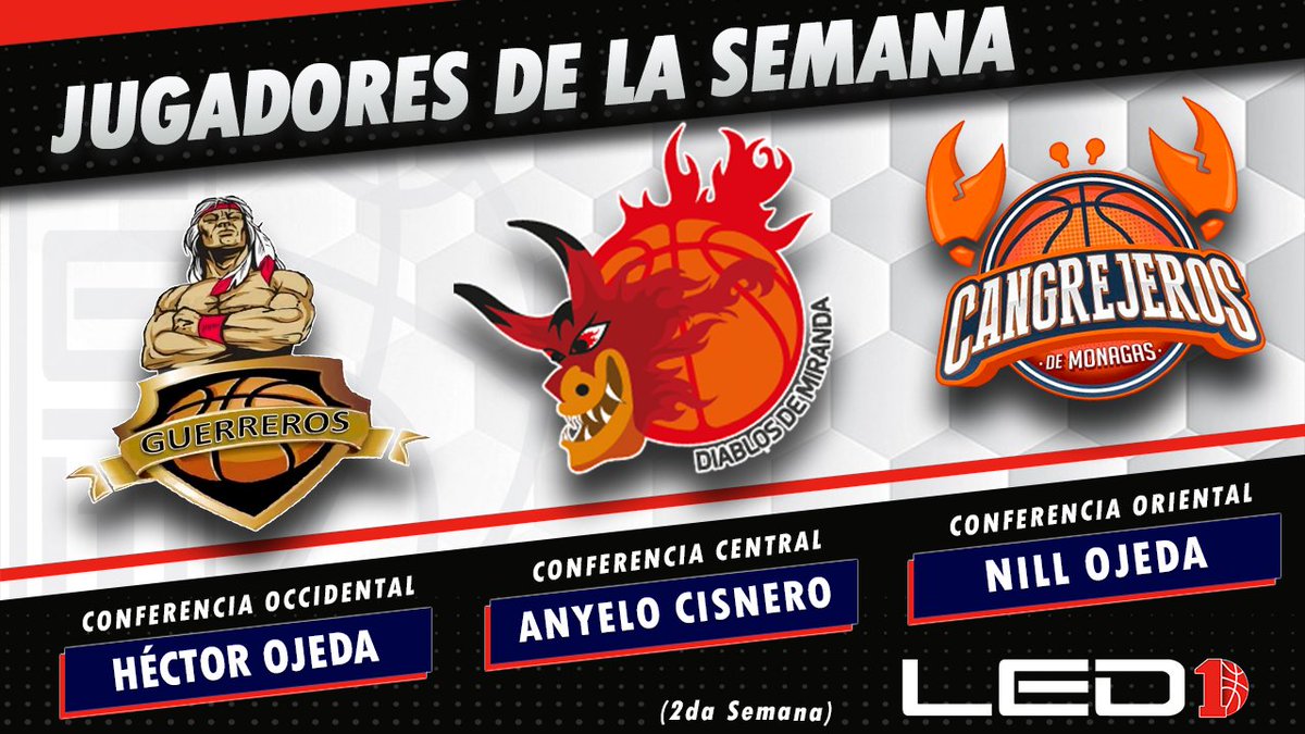rjcerdeno's tweet photo. #Led1 DIABLOS, CANGREJEROS Y GUERREROS DESTACARON EN LA SEGUNDA SEMANA, SPARTANS INICIO LA TERCERA CON BARRIDA https://t.co/wqw934Lmsr https://t.co/pL5x0cUbp4