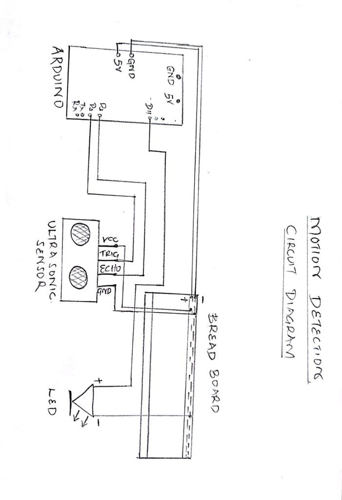 malikcomfort85's tweet image. Have you ever been inrtigued by the power of a foot motion sensor? Today at the #documentation training in adjumani we co developed a foot motion detector that can be lit in response to a near object using Arduino #Opendocumentation #ASKnet #ASKotec @BMZ_Bund  @gogirlsictjuba