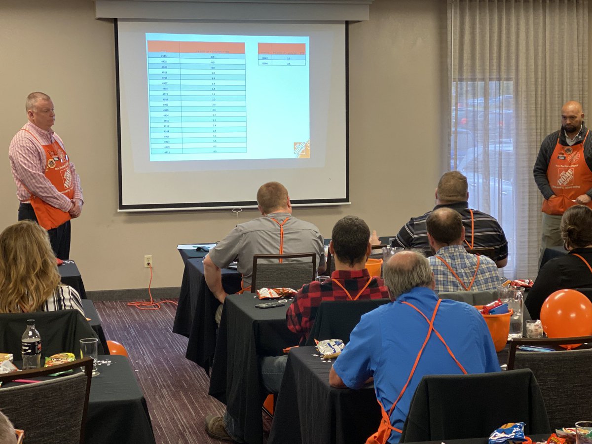 TosaDepot's tweet photo. Up next - Dual DM presentation: @jonbaumann304 and @lappinstweeting spending some time sharing insights on driving in-aisle engagement around the pro business. Unlocking some of the keys to #FindKnowGrow with the #ProPunchCard
@BobPold @CampSweenScott @jtrievespro https://t.co/u5XK4UN5Xu