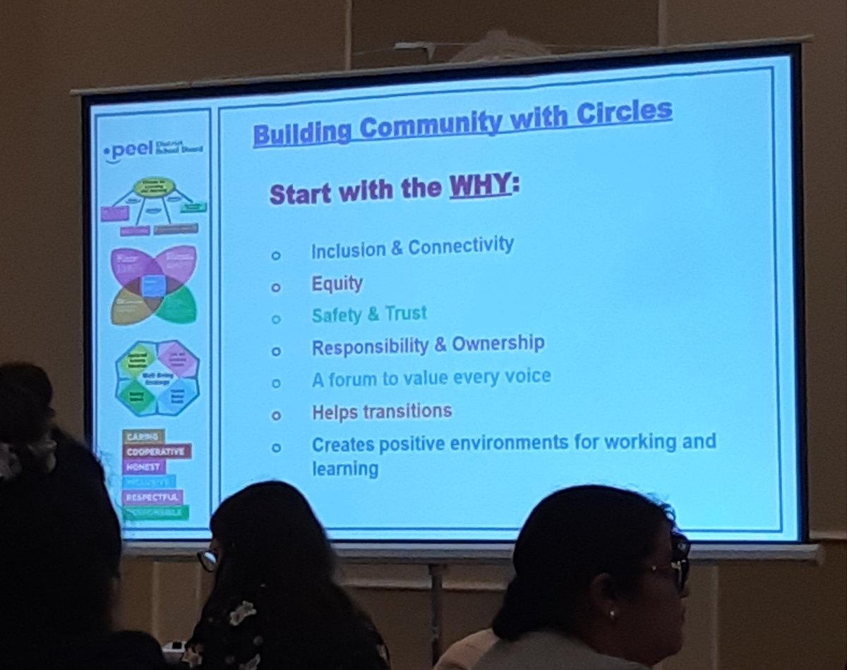 annapag16's tweet photo. Talking about the value of circles and moving into a discussion about the benefits of restorative practices #climateforlearning #buildingsafespaces @PeelSchools @EMPSEagles @Haarmann1 https://t.co/HnBF8BbKtP