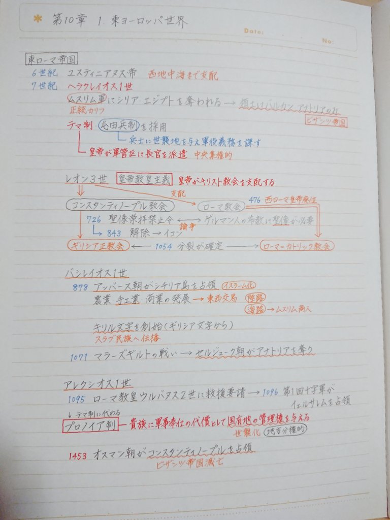 小陽鞠 陰陽師風味 Pa Twitter Yukiouji00 前に字のせいで内容が頭に入って来ないって言ってたじゃんね すげぇの見付けたよ B 世 界 史 の ノ ー ト 高3