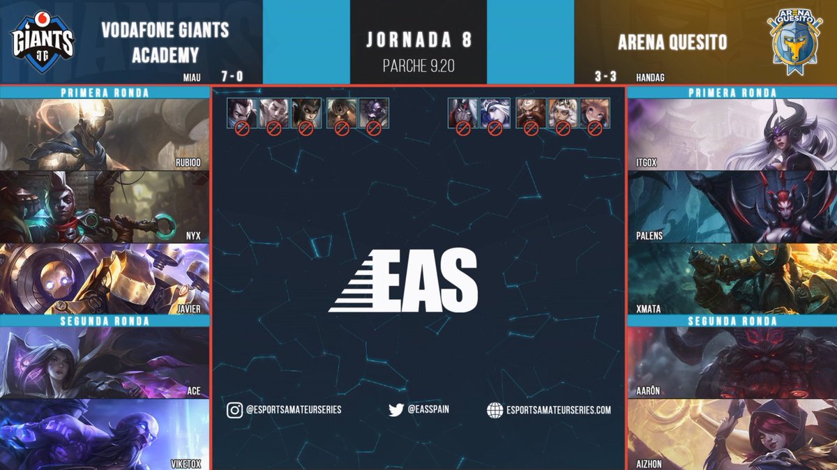 EASspain's tweet image. Fase de picks y bans cerrada en la última partida del líder de la #ProDivision

Si el equipo rojo gana a los quesitos podrá fardar de invicto en todo el primer split 🌚

🔴 En directo.