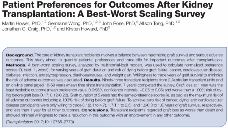 Elizabeth Lorenz MD (@e_c_lorenz) on Twitter photo Unique study showing patients regard kidney transplant failure as worse than dying
@allisontong1 <a href="/germjacq/">Germaine Wong</a> <a href="/TransplantJrnl/">Transplantation</a> #ckd #kidneytransplant #NephTwitter journals.lww.com/transplantjour… Unique study showing patients regard kidney transplant failure as worse than dying
@allisontong1 <a href="/germjacq/">Germaine Wong</a> <a href="/TransplantJrnl/">Transplantation</a> #ckd #kidneytransplant #NephTwitter journals.lww.com/transplantjour…