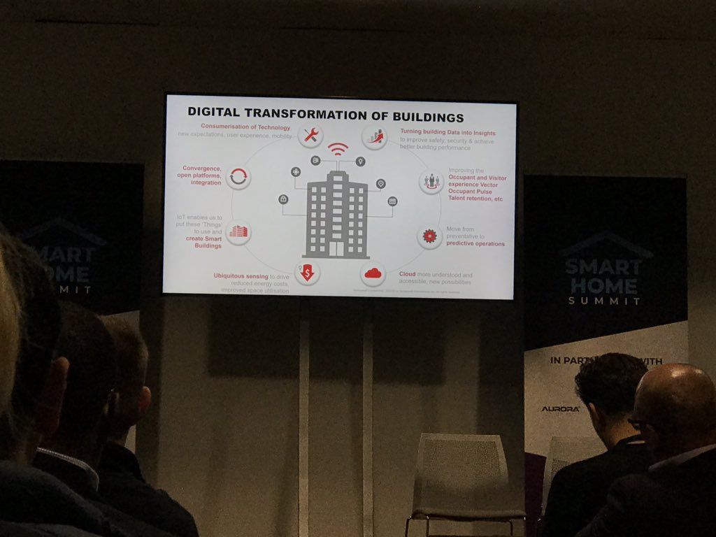 Very insightful day at #smarthomesummit2019 ensuring our thinking remains ahead in smart homes and building #galliardhub
