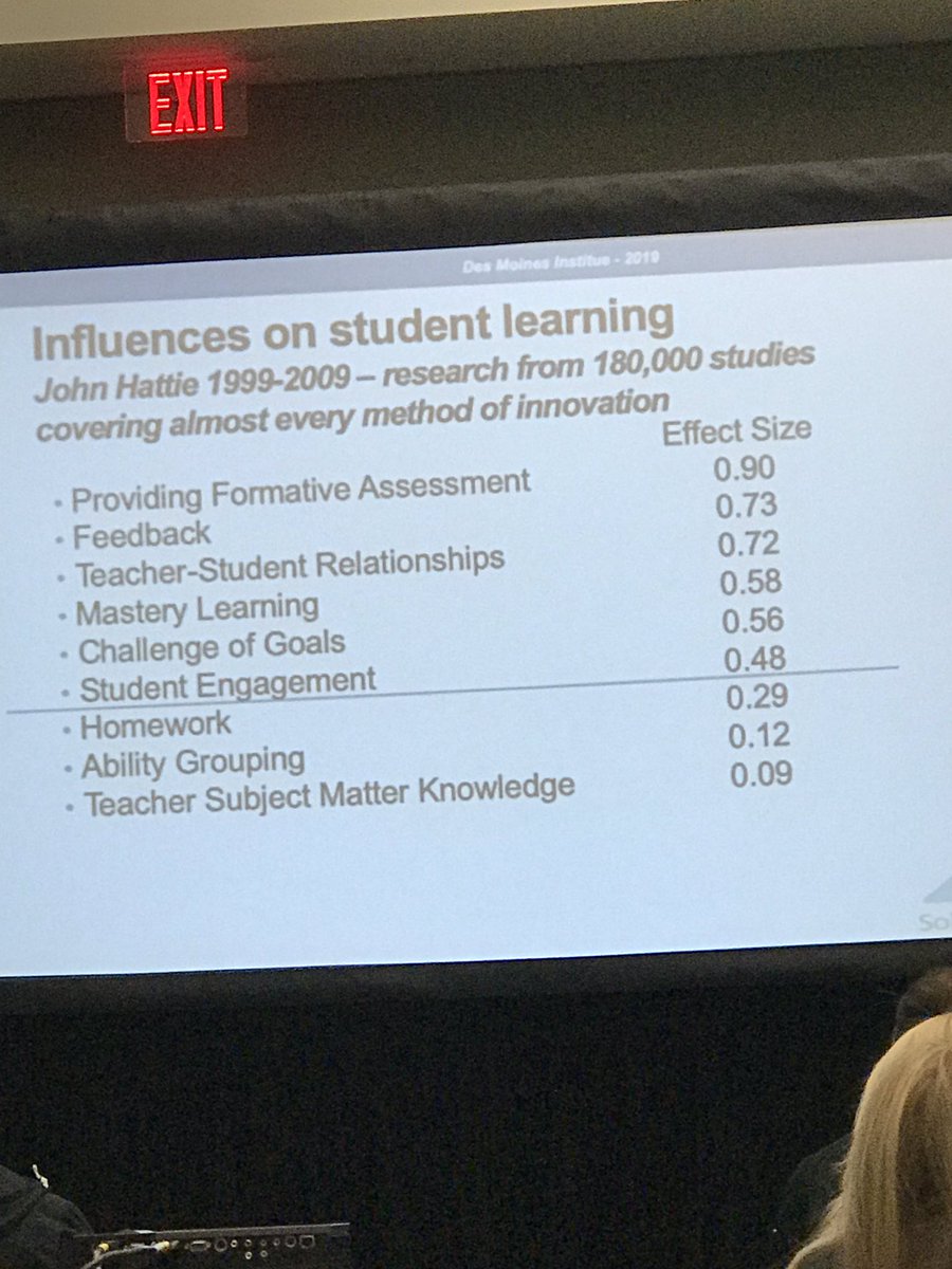 Great activity influences on student learning. #AtPlc