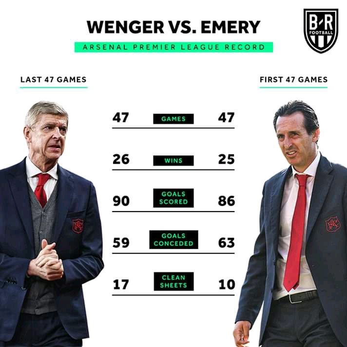 XtraArsenal tweet picture