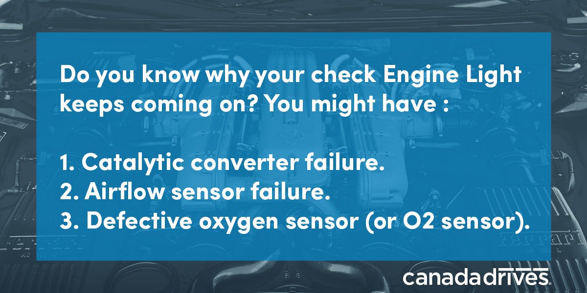 360 Brake Service, Inc. (360Brake) Twitter