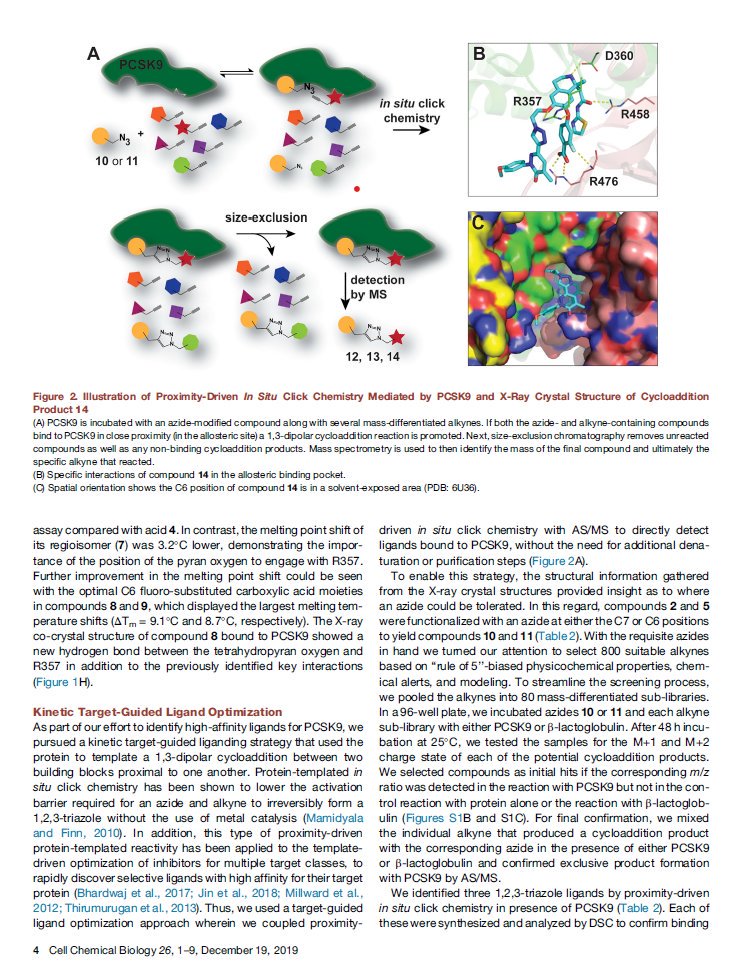EvanJCarder's tweet photo. Asking a small-molecule to inhibit the PCSK9/LDL receptor complex proved challenging. Alternatively, @Merck scientists identified/developed an allosteric binder used to fashion a bifunctional ligand that elicited PCSK9 protein degradation. Check it out! https://t.co/K6W8PTZ7XF https://t.co/NAuuPmXr23