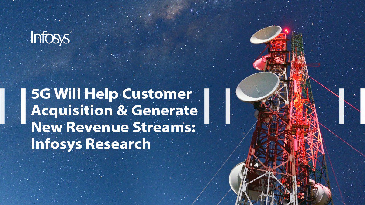 Infosys's tweet image. #InfosysKnowledgeInstitute has unveiled its market research titled, ‘State of #5G – The Road Ahead’. The research shares insights that can serve as a guide for enterprises in their 5G #DigitalTransformation journey. Read to know more infy.com/32OB6II #NavigateYourNext