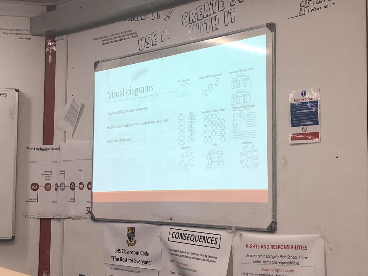 Lochgelly High School tweet media