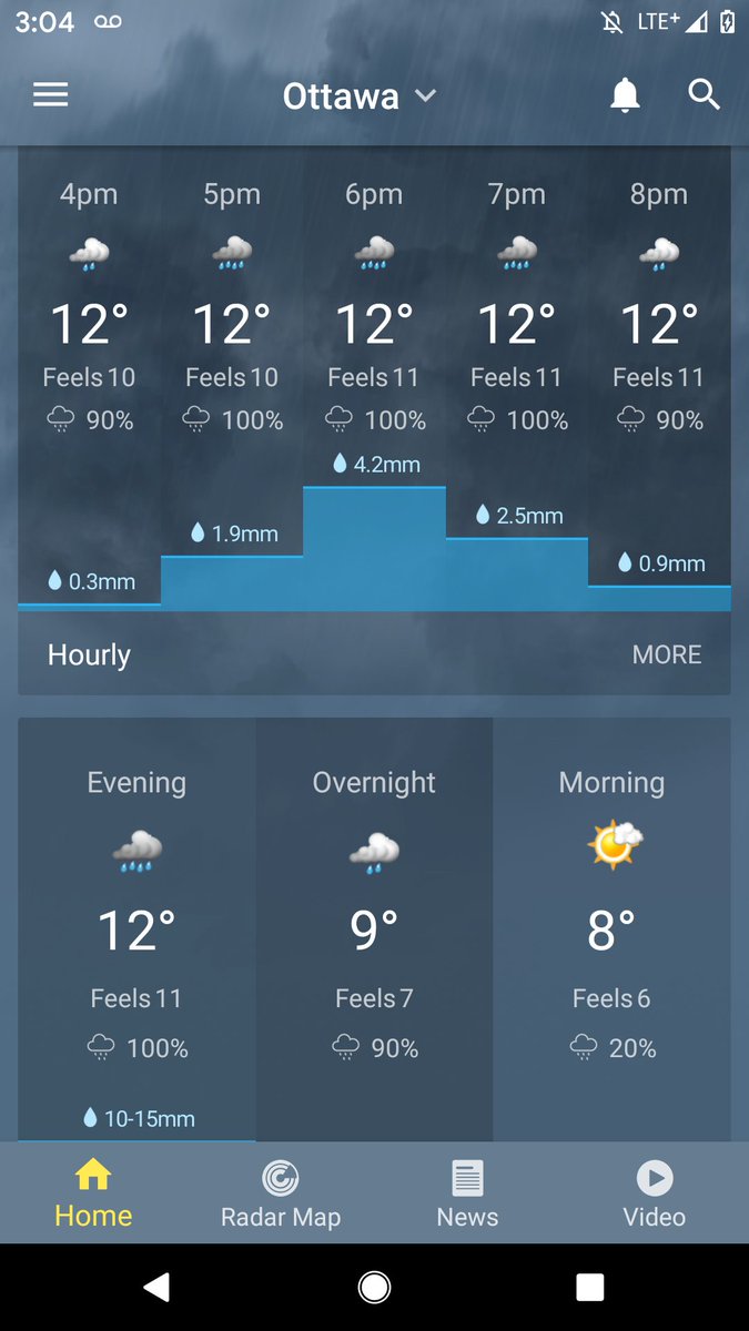 OttawaSoftball tweet media