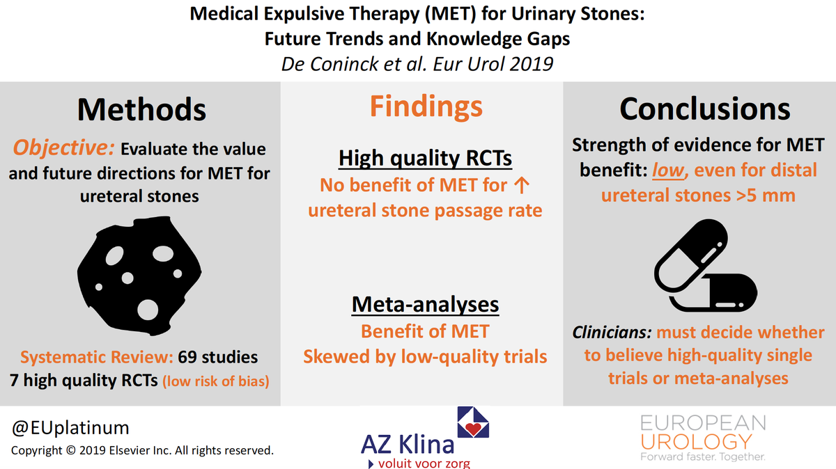 EUplatinum's tweet photo. Medical Expulsive Therapy for Urinary Stones: Future Trends and Knowledge Gaps
#VisualAbstract
https://t.co/JAXAuTJxef https://t.co/54KriCzESG