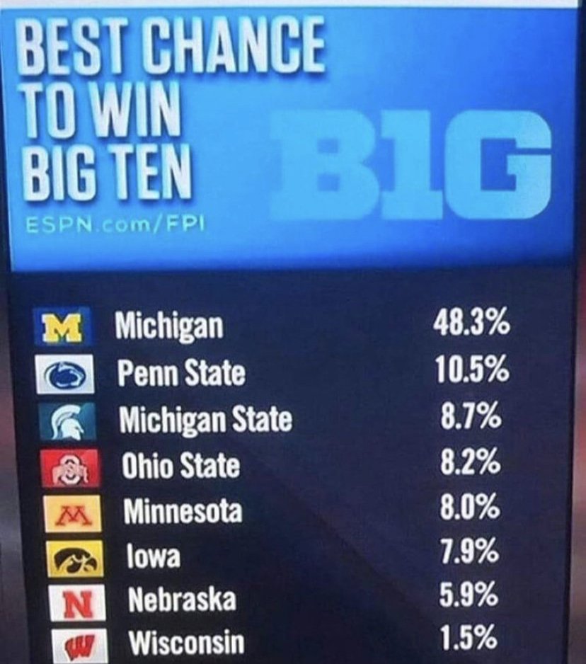 Buckeye_Nation's tweet photo. THROW BACK TUESDAY: https://t.co/L68fjRL5xU