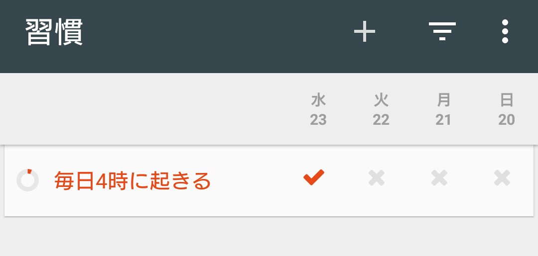 Riri בטוויטר ループ習慣トラッカーというアプリです Riri בטוויטר ループ習慣トラッカーというアプリです