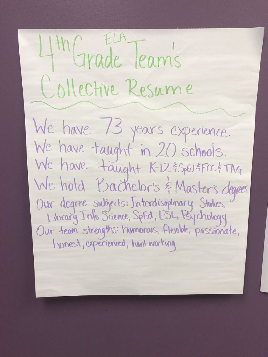 Our PLC created a Collective Resume today. Look at all of our experience! @CarolineMRRISD <a href="/denisesharp14/">Denise Sharp</a> <a href="/ForestCreekES/">Forest Creek ES</a>