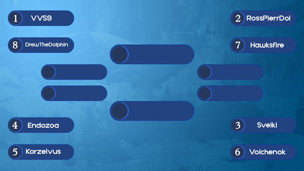 The top 8 is set for this weekend's final!  Be sure to stop by Sunday for the finals.  <a href="/TESLegends/">The Elder Scrolls: Legends</a> #teslegends #warpmeta #fullauto