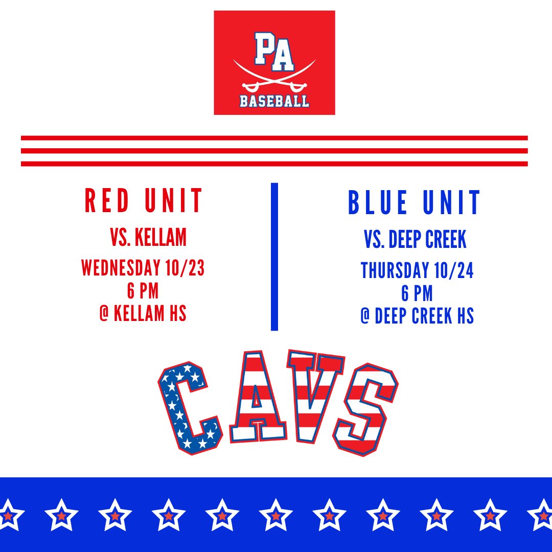 PACavsBaseball's tweet photo. Week #7 of Fall Ball. ⚾️ Come out and support our PAHS Cavaliers! #cavalierbaseball #paproud #theunit #rollcavs #pahsbaseball #pahs #fallball https://t.co/1ovf64b2hv