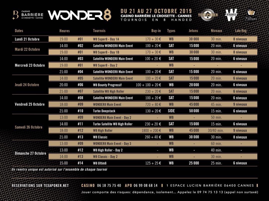 WONDER8_Fr's tweet photo. De belles structures, de belles dynamiques de jeu, de l'action : voici tous les ingrédients au coeur du #WONDER8 ! Bonne nouvelle, pour celles et ceux qui n'ont pas pu venir développer leur meilleur poker sur ce W8 #Super8, ça dure toute la semaine.
@TexapokerLive #WONDER8Cannes https://t.co/ubr88sibTr