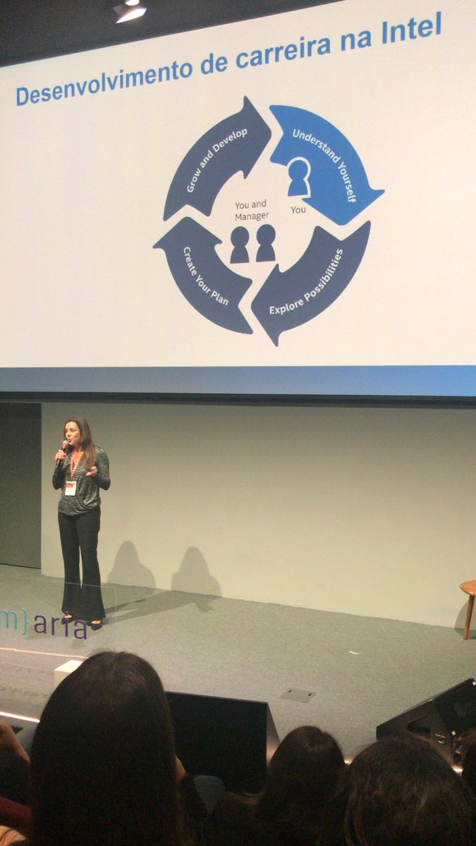 anaesross's tweet image. #prograMaria