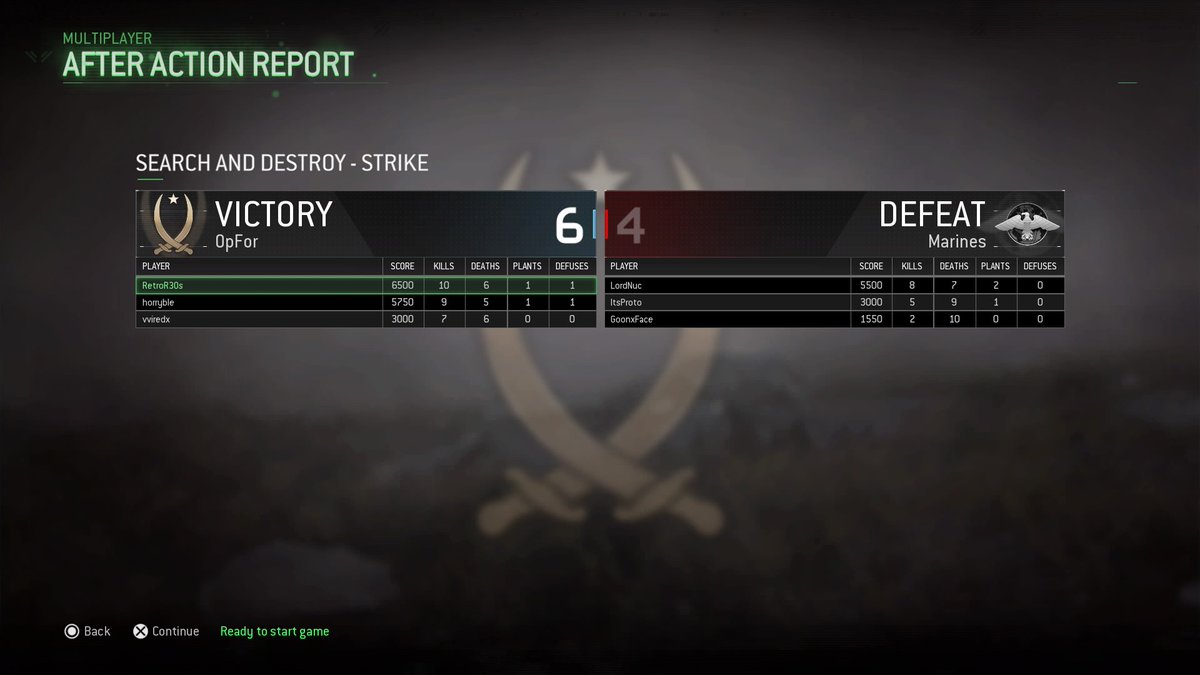 RetroR30s's tweet image. Poof #PS4share