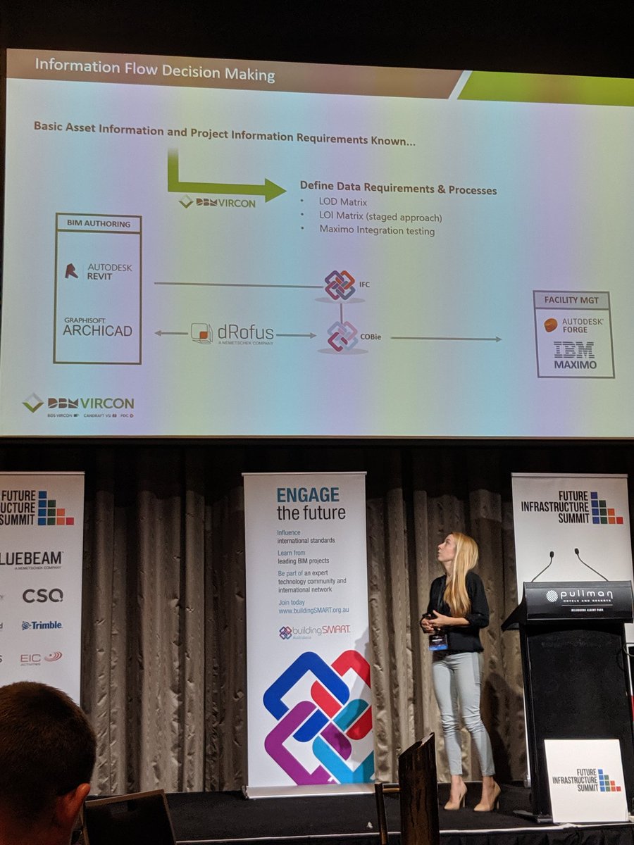 Melanie Binks @pdcgroup reviewing the #BIMworldcup finalist #Queenswharf at the  @fis2019 #FutureInfrastructureSummit.  Know what you want at the end... before you start ! #drofususecase #drofus #datadrivendesign @drofus @buildingSMARTau @buildingSMARTIn #DBMVIRCON