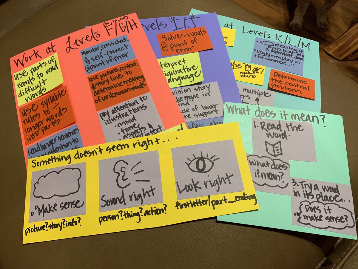 Kate Crowell (@kate_crowell3) on Twitter photo What do you do after a great PLC? Keep working!! 🙌🏻 Thanks for a great afternoon <a href="/NorthwestELA/">Northwest ISD ELA</a> <a href="/RachelLawsontx/">Rachel Lawson</a> <a href="/MaddoxRebecca14/">Rebecca Maddox</a> @TCRWP What do you do after a great PLC? Keep working!! 🙌🏻 Thanks for a great afternoon <a href="/NorthwestELA/">Northwest ISD ELA</a> <a href="/RachelLawsontx/">Rachel Lawson</a> <a href="/MaddoxRebecca14/">Rebecca Maddox</a> @TCRWP
