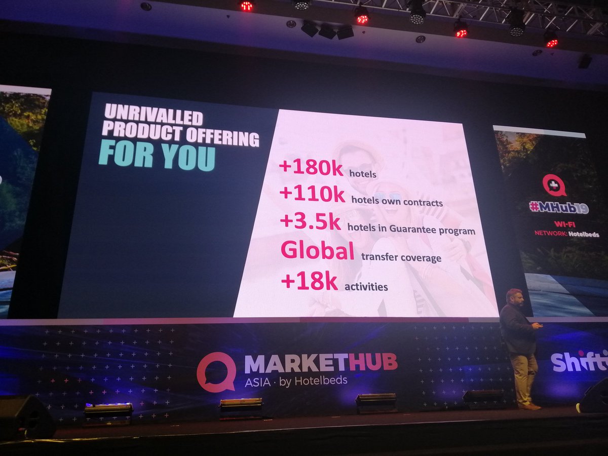 . <a href="/hotelbeds/">Hotelbeds</a> boasts expanded portfolio #MHub19