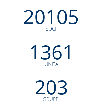 ScoutFSE_Italia's tweet photo. Cinquemila??? Come "cinquemila"?

Ahi ahi ahi, caro @OGGI_online ...

Le Guide e #Scout d'#Europa italiani sono oltre VENTImila!

E tutti ci possono trovare qui https://t.co/pMpt9Ijb4r https://t.co/GsW5KylKKD