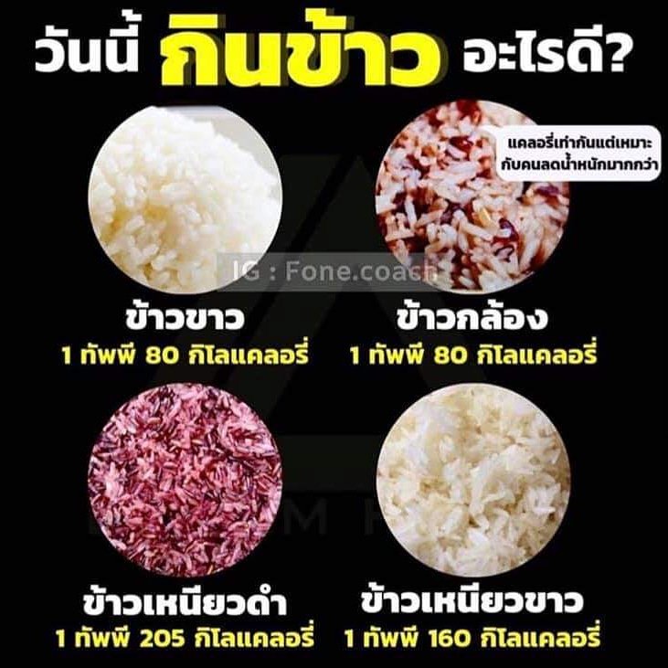 ibobbobb's tweet photo. หลายคนสงสัยทำไมข้าวขาว กับ ข้าวกล้อง แคลอรี่เท่ากันต้องกินข้าวกล้องด้วย?
.
เฉลยให้ค่า...ต่างกันที่การดูดซึมน้ำตาลค่ะ 
เพราะข้าวขาวผ่านการขัดสีน้ำตาลจะสูงกว่าข้าวกล้องค่ะ
.
#ที่แน่ๆไม่ข้่าวเหนียวเนอะ https://t.co/lnLBdNzGzA