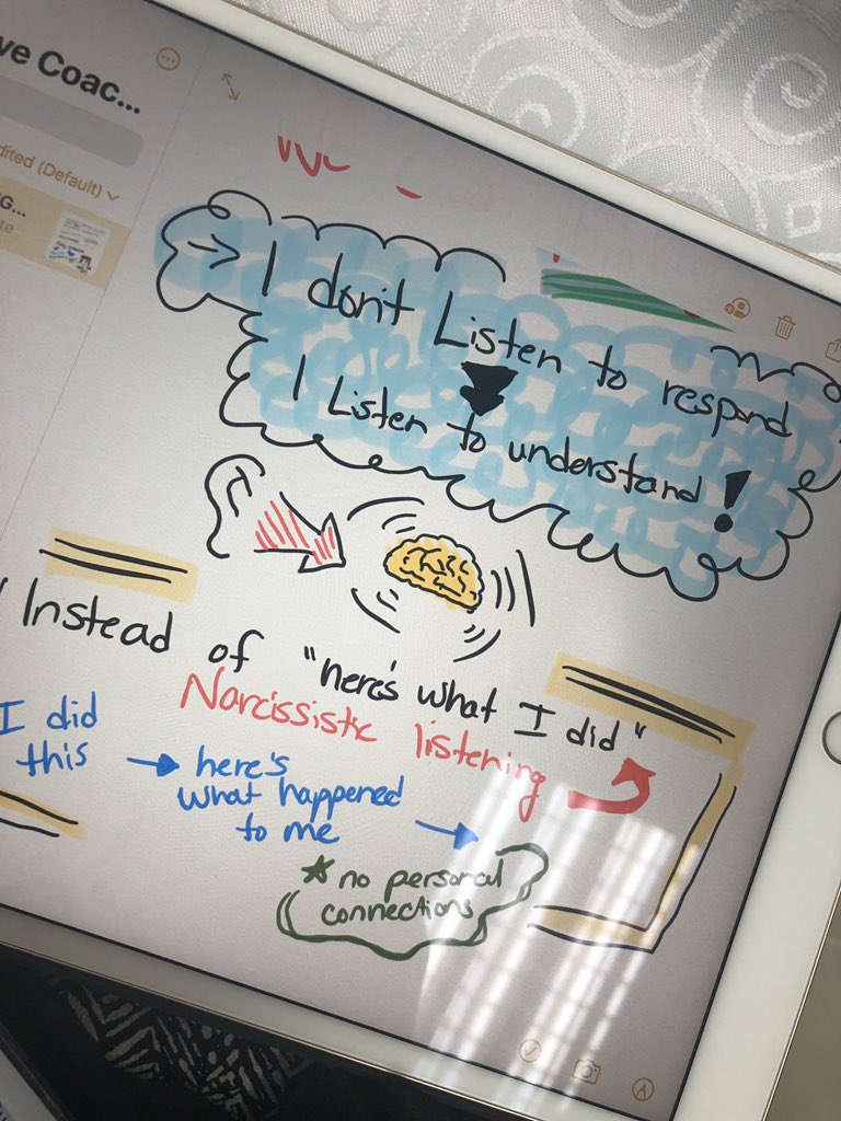 Starting the day at #wearessis Saigon South with @Think_Collab learning about #CognitiveCoaching. So many thought provoking ideas and it’s only 10am haha #isedcoach