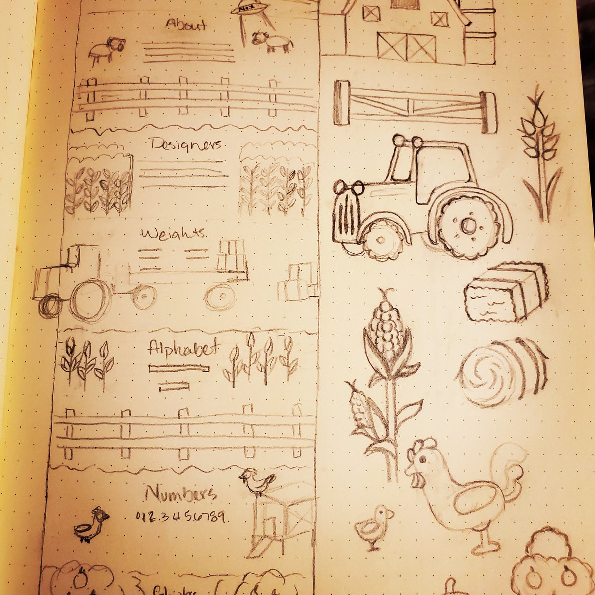 IneluctablCutie's tweet image. I'm excited to see how this project will turn out! #sketchprocess