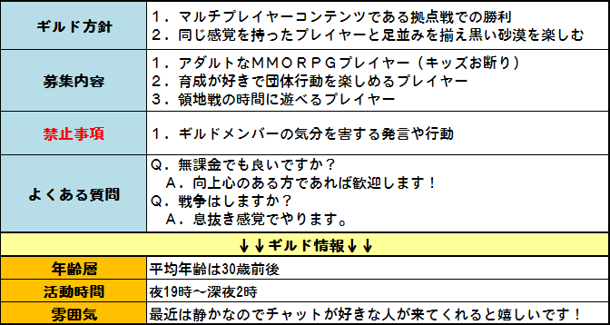 せろり Lisaッ子黒い砂漠m Seroli Stick Twitter