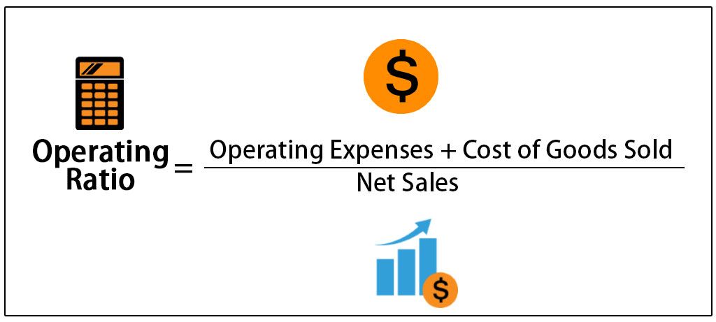 Operating Ratio operating-ratio