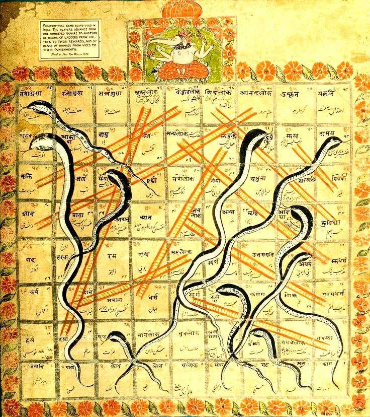 The Indians were keen on board games. provided world’s oldest sets of dicedeveloped the game of snakes & ladders (reflects the idea of karma – that every action, good or bad, has a consequence in this or the next life)