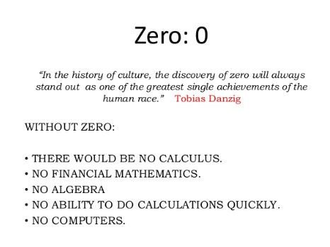 Q: Why did zero matter so much? A: Before the arrival of the Indian numbering system with zero included, world had only Roman numerals to work with. Even a simple maths was a big struggle Imagine dividing MMDCCCVIII by IV (M=1000, D=500, C=100, L=50, X=10, V=5, I=1)