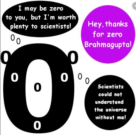 For the modern reader it is just dividing 2808 by 4 Indian numbering system & arithmetic made it so easy for an ordinary brain.Before that the maths computation using awful Roman numerals (using abacuses) in the medieval world was the preserve of a specialised, gifted few.