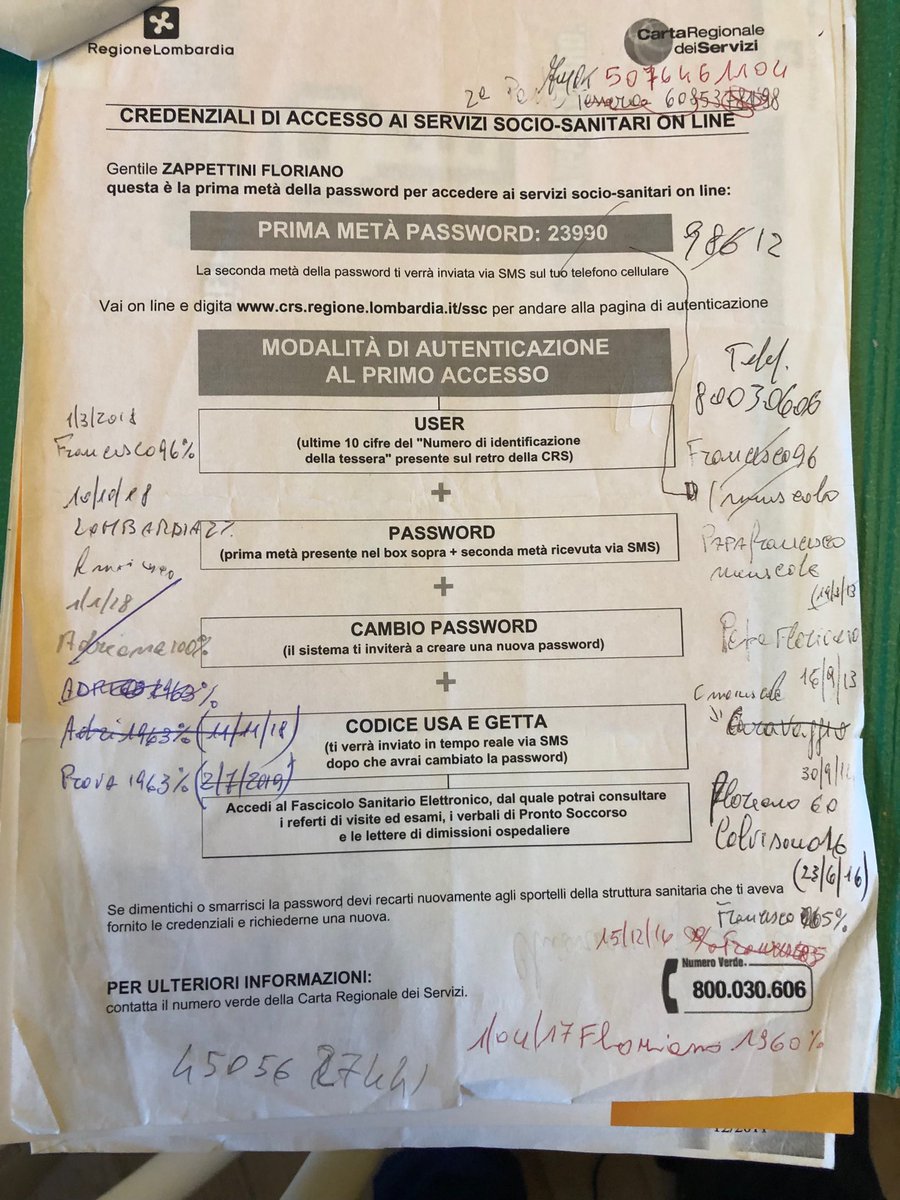 Floriano Zappettini At Floriano60 Twitter