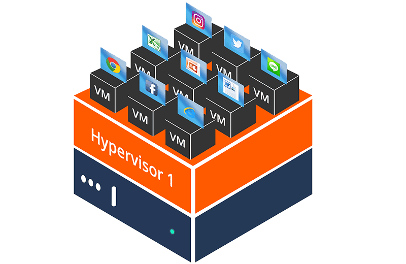 DaveBryant123's tweet image. The headquarters was found in 2012, with a professional team that all members have more than 6 years experience, aims to make the best product and provide best service. For more about #vcloudpoint and #desktopcomputing, click vcloudpoint.com