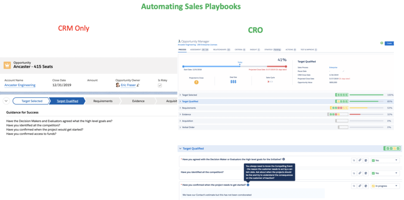 altifyinc's tweet photo. Want your Sales Playbook directly in your CRM?
Salesforce Lightning Sales Path is a good start, but take it further.
Rules you don't have to to code, a simple visual presentation format, and the ability to adapt to any playbook, any methodology.
That's #CRO with #Altify https://t.co/wI3g2Tv3c0