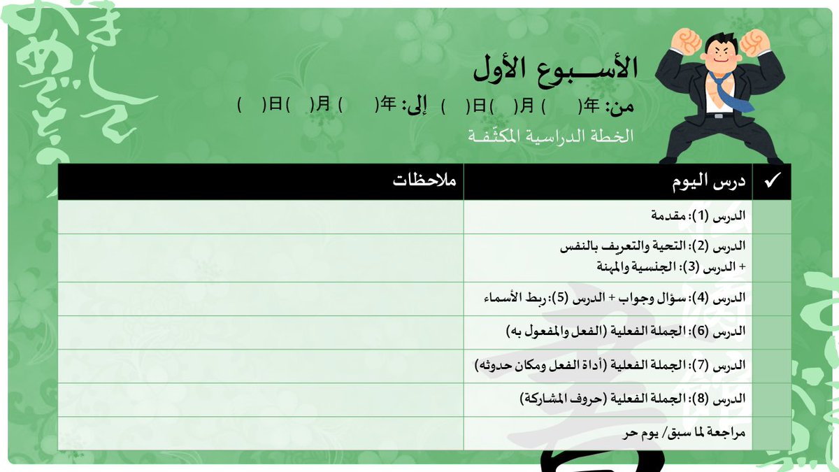 seieddo's tweet photo. بما أن الأغلبية لم يبدأ #اليابانية_خطوة_بخطوة أو ما زال في المستوى الأول، سأقوم بإعادة الدراسة الجماعية من البداية:
1) الخطة المكثفة للمستوى الأول من يوم غد!! (اسبوعين)
2) الخطة المكثفة للهيراغانا (اسبوع)
3) الخطة الكلاسيكية للمستوى الثاني (4 اسابيع) 

من منكم من سينضّم لنا؟ 😎 https://t.co/GyEPzsNczh
