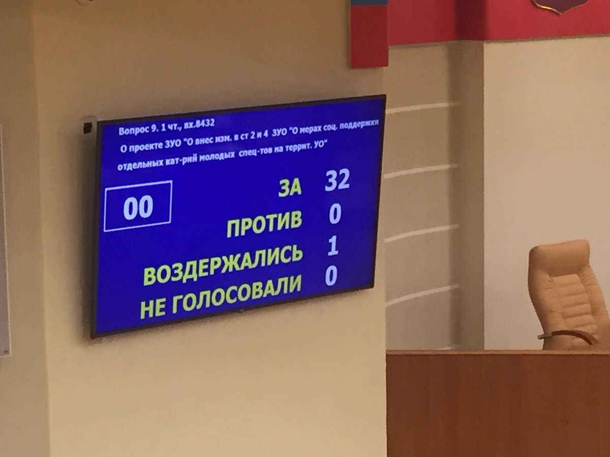 ✅ Выпускники вузов по специальности журналистика, впервые устроившиеся в областные и муниципальные СМИ, смогут получать меры господдержки, как и молодые спецы из других сфер: образование,здравоохранение, культура и тд. Изменения в закон Ульяновской области одобрили депутаты ЗСО.