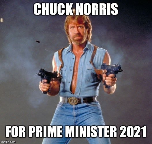 #chuckforpm