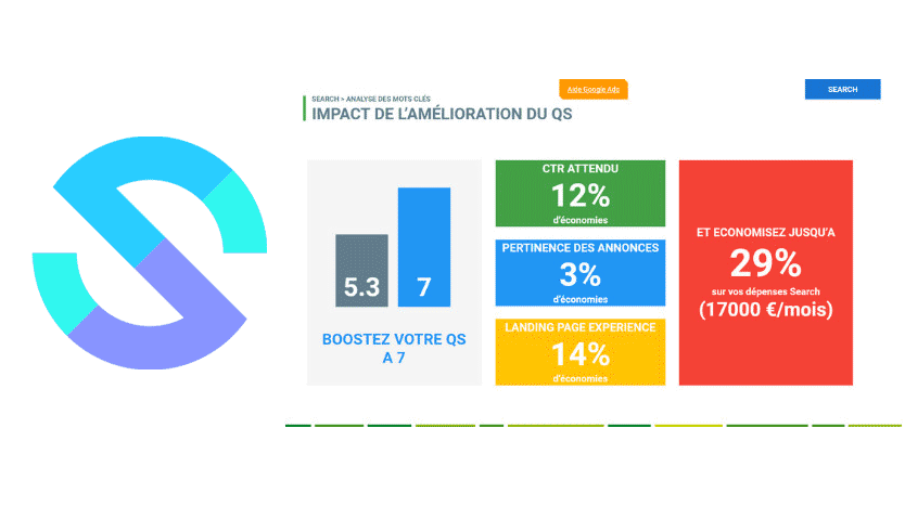 agenceMagicWeb's tweet photo. Seiso : un outil puissant pour recevoir un audit Google Ads complet (et gratuit) en quelques minutes !
Via @leptidigital
➡️ https://t.co/EI7vM9fIz2
#seiso #google #googleads #sea #referencement #marketing #communication #agenceMagicWeb #magicWeb https://t.co/yZD7fyXT4G