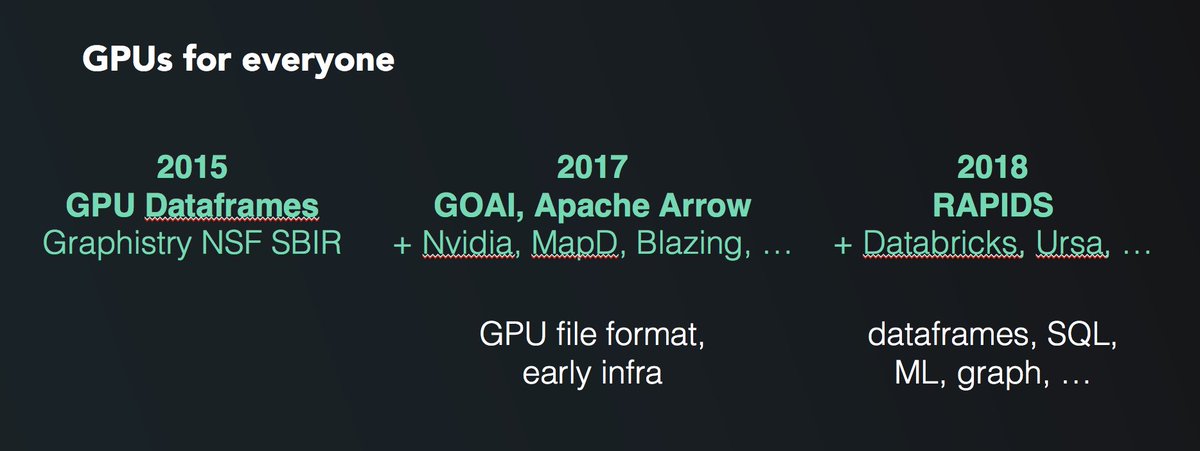 lmeyerov's tweet image. Pumped for tmw :) #BlueHat #GraphThePlanet