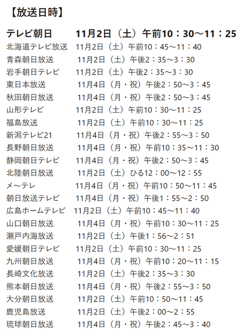 数寄屋番外地さん の 19年10月23日 のツイート一覧 1 Whotwi グラフィカルtwitter分析 数寄屋番外地さん の 19年10月23日 のツイート一覧 1 Whotwi グラフィカルtwitter分析