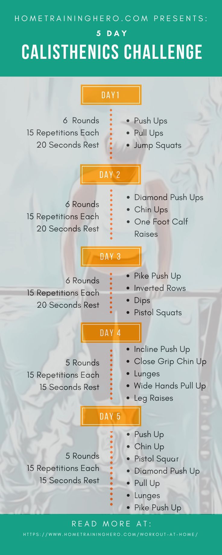 pakistanistore.pk on X Killer 5 day calisthenics workout routine hometraininghero calisthenicsw https t YbAc4OoGDh https t G6t5Oirqre X