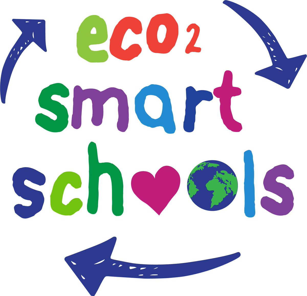 Obviously here at OASES we agree and support the principle, to review how #climateemergency #climatechange is taught tes.com/news/watch-let… check out our website to see how we are supporting #climateeducation, some schools are doing great work on this.