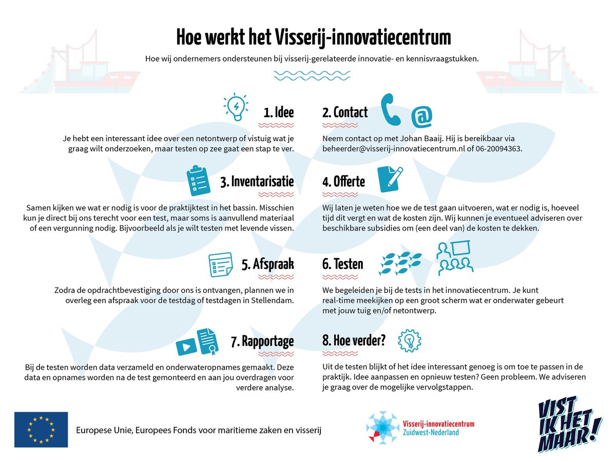 Heb jij een briljant idee voor een netinnovatie? Neem dan eens contact op met <a href="/Vis_innovatie/">Visserij-innovatie</a> om te bekijken of een praktijktest in het bassin jouw idee verder kan helpen.

Meer informatie:
Vist ik het maar - buff.ly/2nWUyUs 
Vis. Innovatiecentrum - buff.ly/2Pc2Zqx