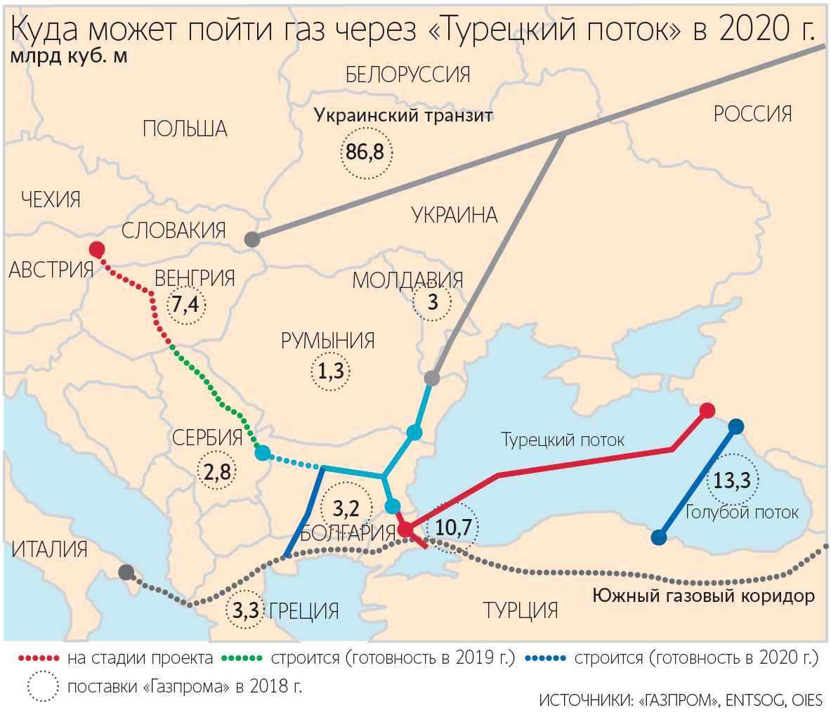 Почему газ через украину. Южный поток газопровод на карте через Турцию. Карта турецкого потока газопровода на карте. Карта турецкого потока газопровода на карте в Венгрию. Южный поток на карте маршрут газопровода.