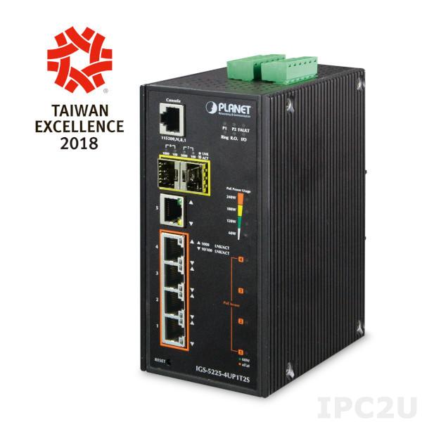 IGS-5225-4UP1T2S: hervorragende 802.3bt PoE ++ - Lösung für industrielle Power over Ethernet Anwendungen

bit.ly/UPoE-Planet-IP…
